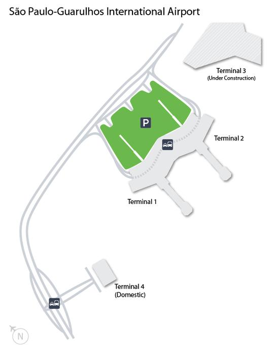 Map of São Paulo airport: airport terminals and airport gates of São Paulo