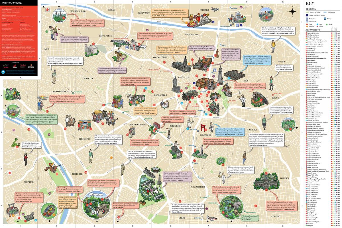 São Paulo sightseeing map