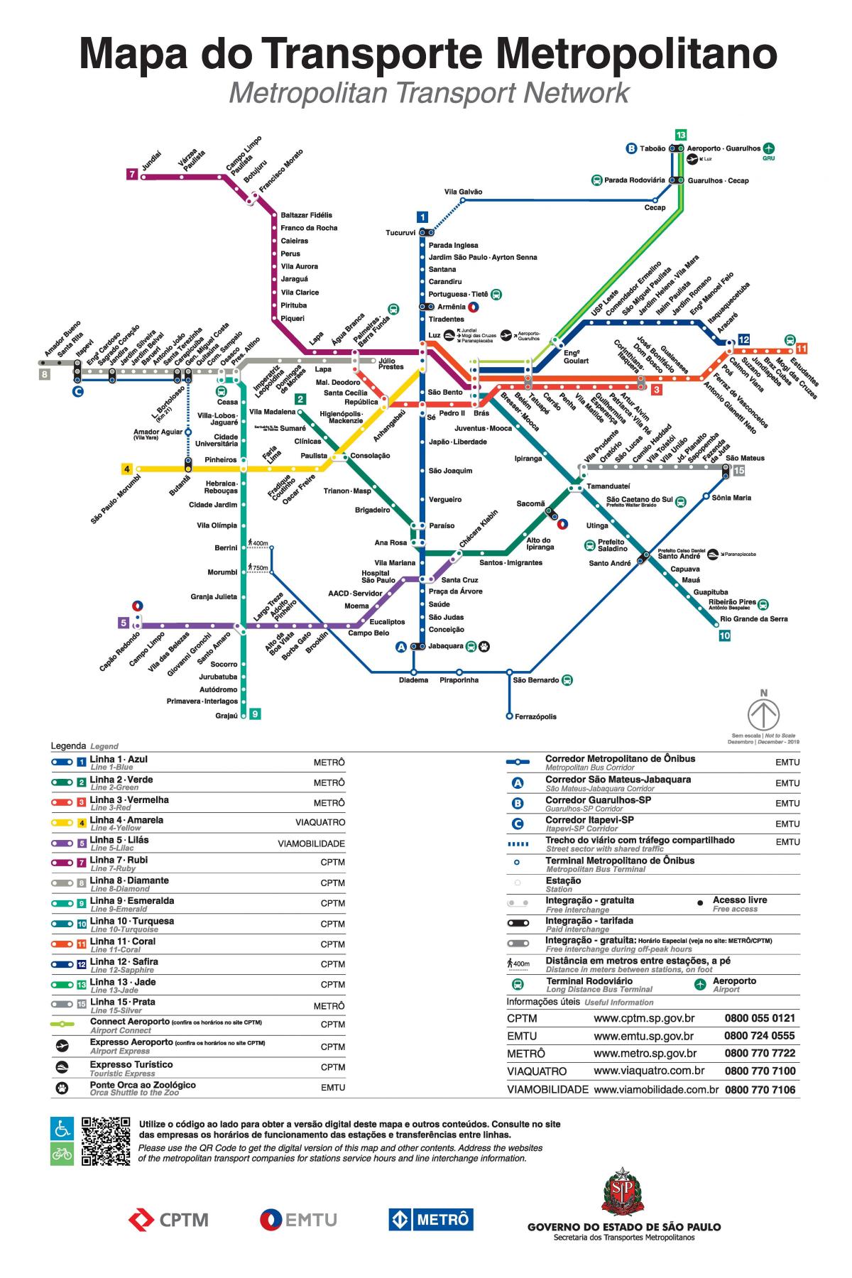 São Paulo railway stations map